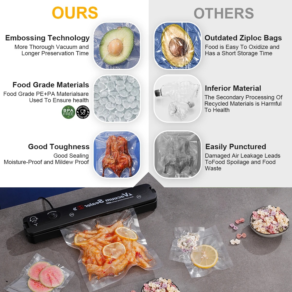 Vacuum Sealer Bags, Food Stora - đánh giá và giá Kitchen Gadgets Organizer