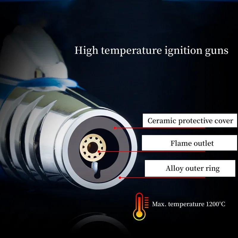 Jobon Creative Cigar Lighter R - đánh giá và giá Kitchen Gadgets For Men