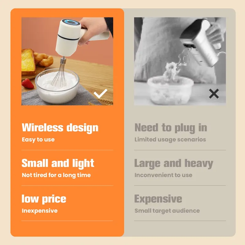 2025 New Product Kitchen Tools - đánh giá và giá Kitchen Gadgets New Products